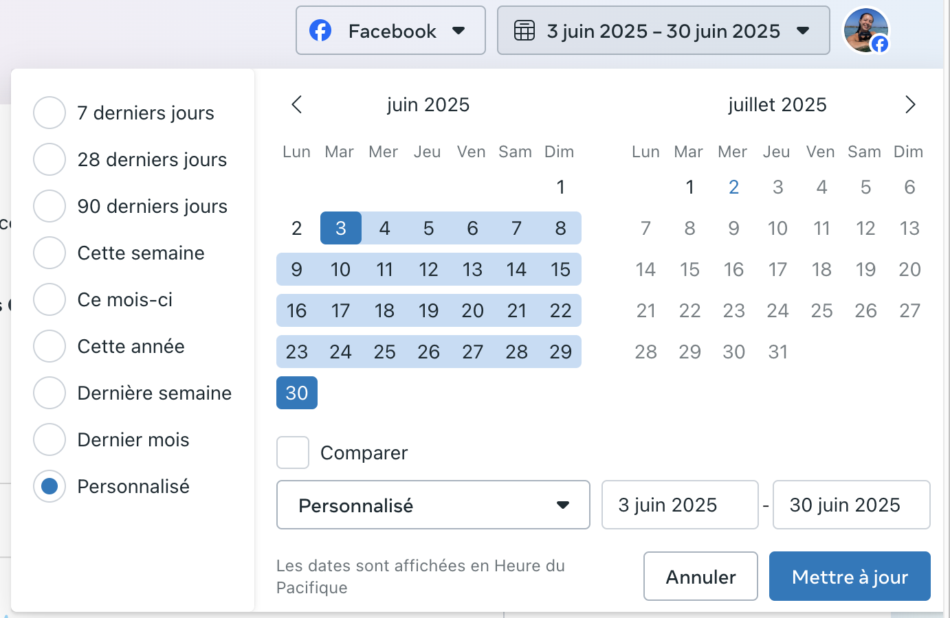 Plage de dates statistiques