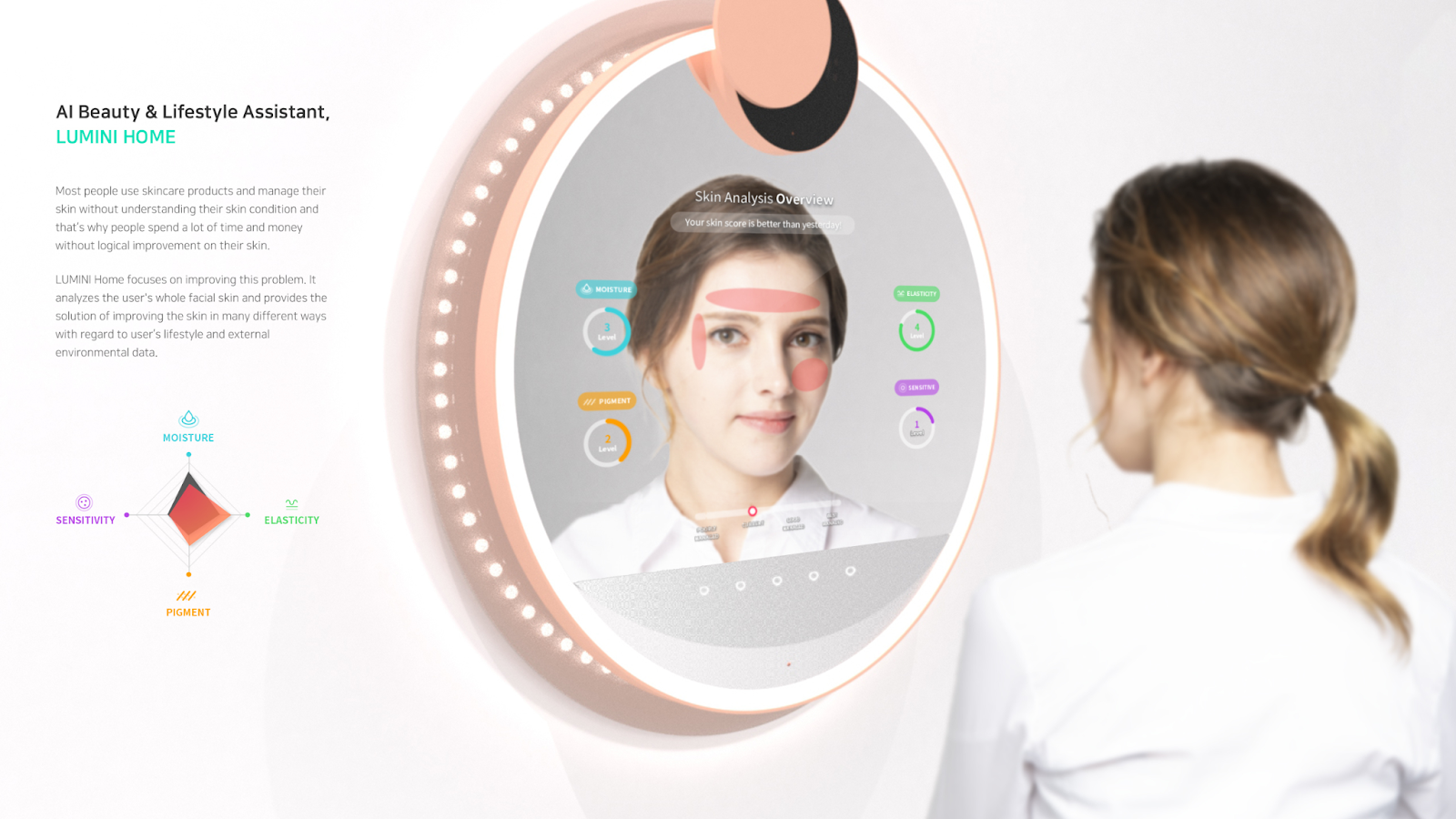 Beauty Tech: Khi AI và AR tái định hình trải nghiệm làm đẹp
