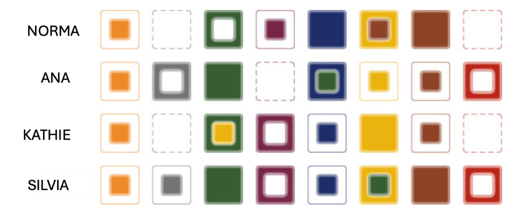 A group of squares with different colors

Description automatically generated