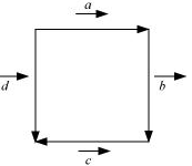 chapter 10-Vector Algebra Exercise 10.1