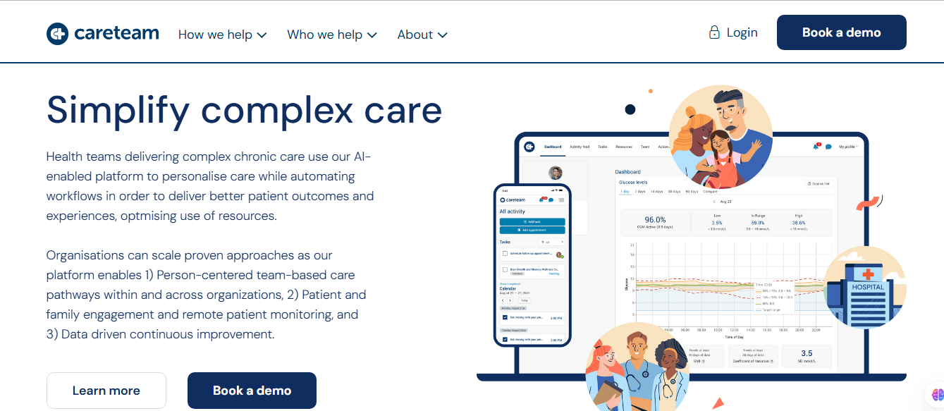 Careteam Technologies