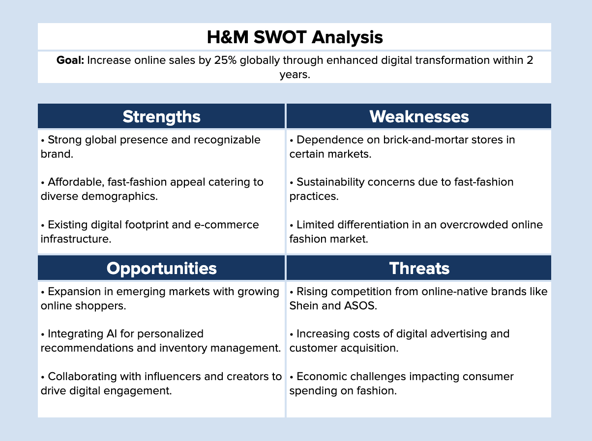 swot analysis example &M