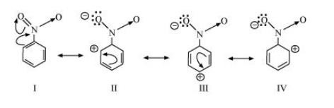 The resonating structures for C6H5NO2 are shown