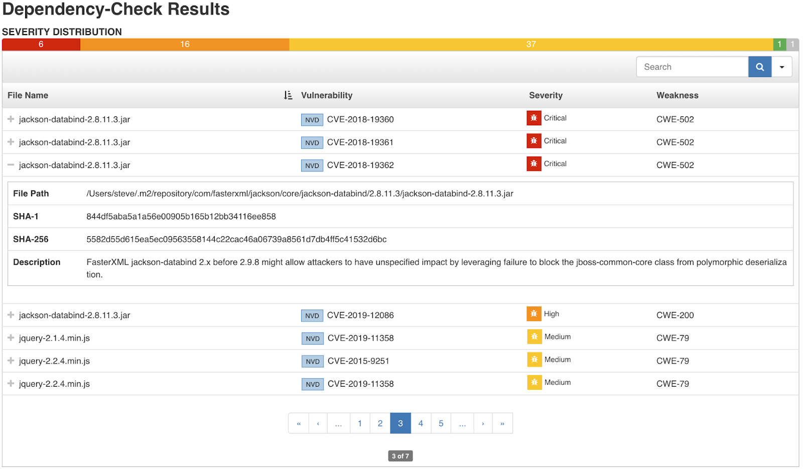 Integrating Security into the CI/CD Pipeline