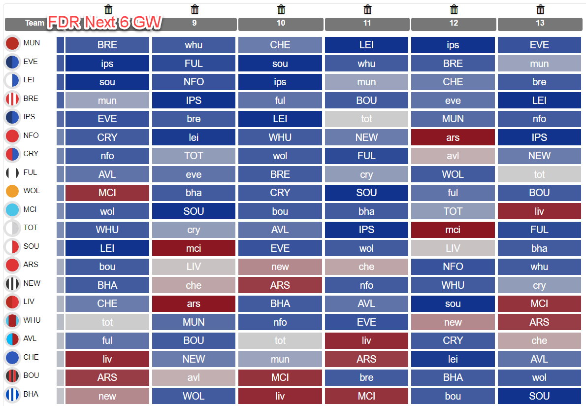 A table of different colors Description automatically generated with medium confidence