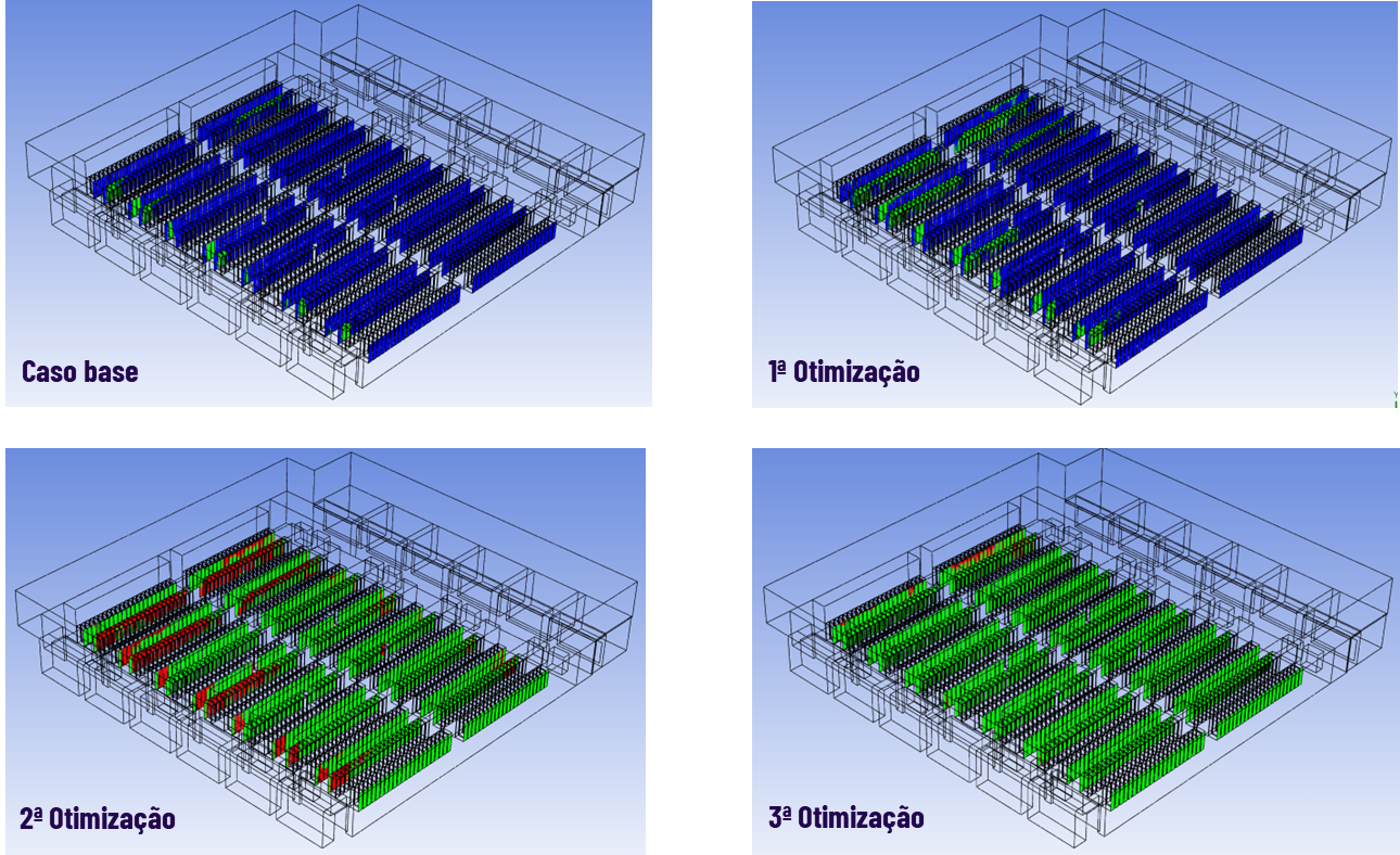 Geração de imagens simuladas a partir do CFD para otimização de data centers.