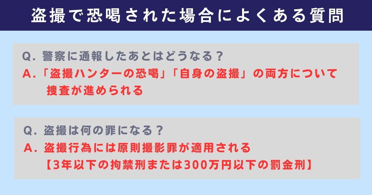 盗撮で恐喝された場合によくある質問