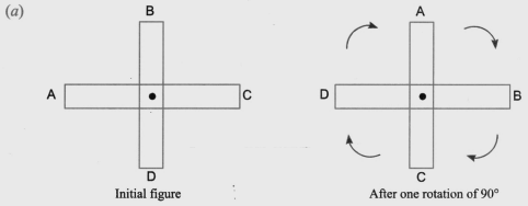 90, 180, 360 degree of angle of symmetry