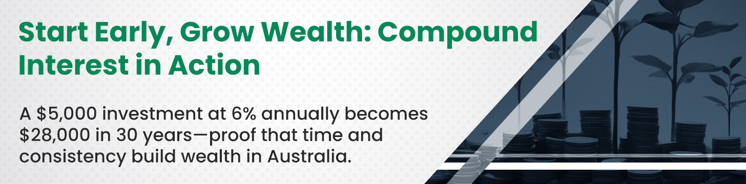 Start Early, Grow Wealth: Compound Interest in Action