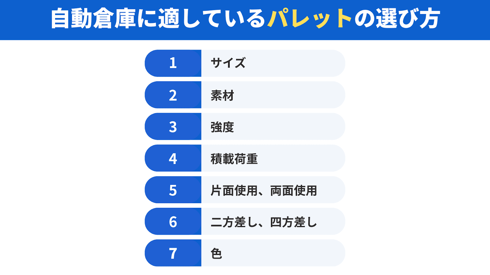 自動倉庫に適しているパレットとは？7つの選び方