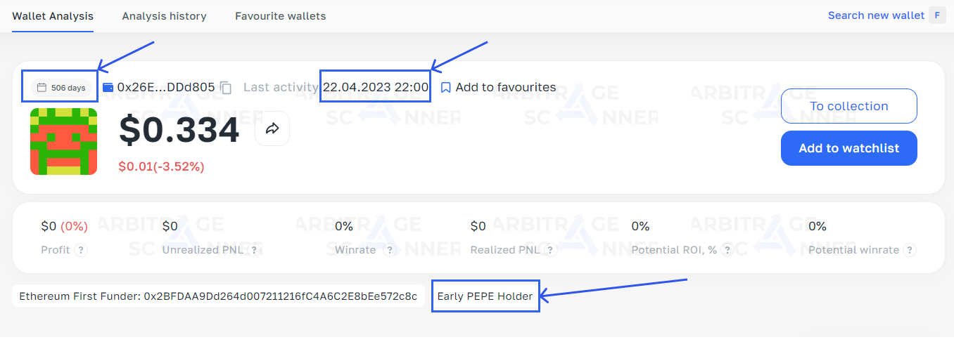 How to make 1000x by analyzing Smart Traders wallets