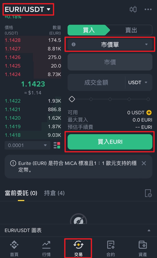 EURI
