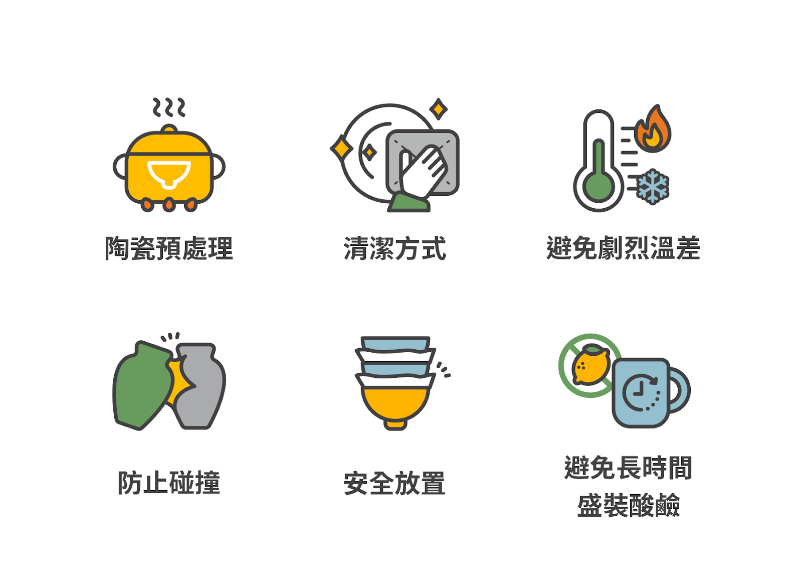 1.陶瓷預處理、2.清潔方式、3.避免劇烈溫差、4.防止碰撞、5.安全放置、6.避免長時間盛裝酸鹼