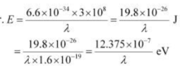 NCERT Solutions for Class 12  Physics Chapter 8 - Electromagnetic Waves