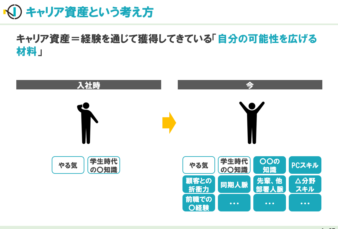 ダイアグラム

自動的に生成された説明