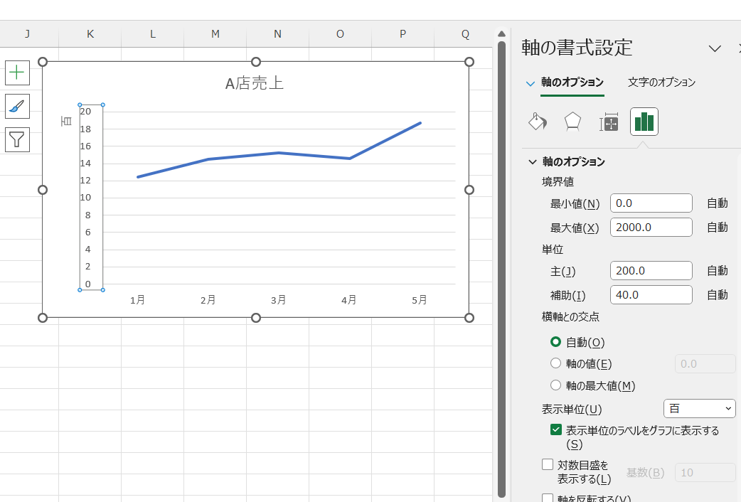 excel グラフ 単位