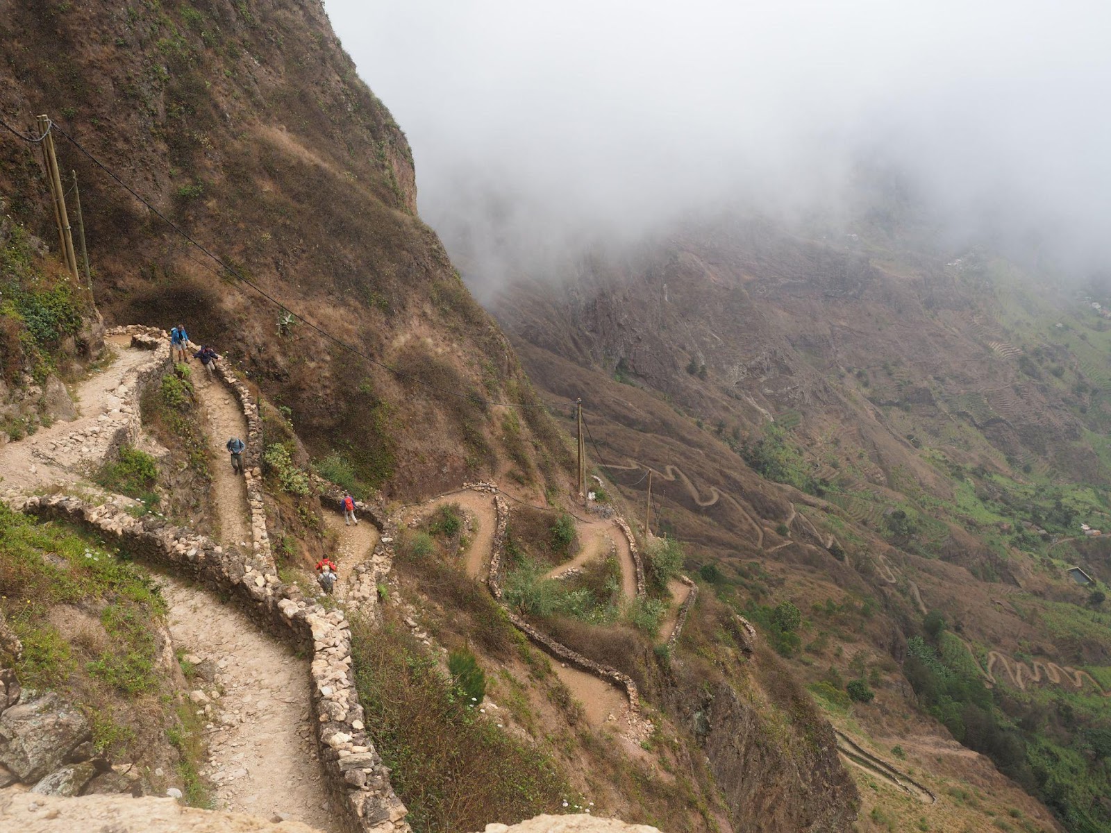Exploring the Inca Trail