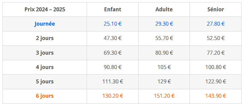 forfaits de ski ancelle