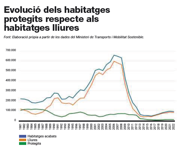Gráfico, Gráfico de líneasEl contenido generado por IA puede ser incorrecto.