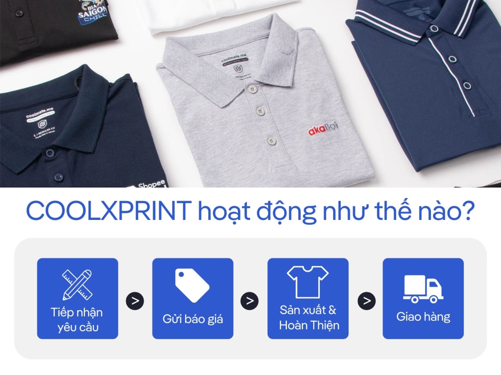 Quy trình hoạt động của CoolxPrint