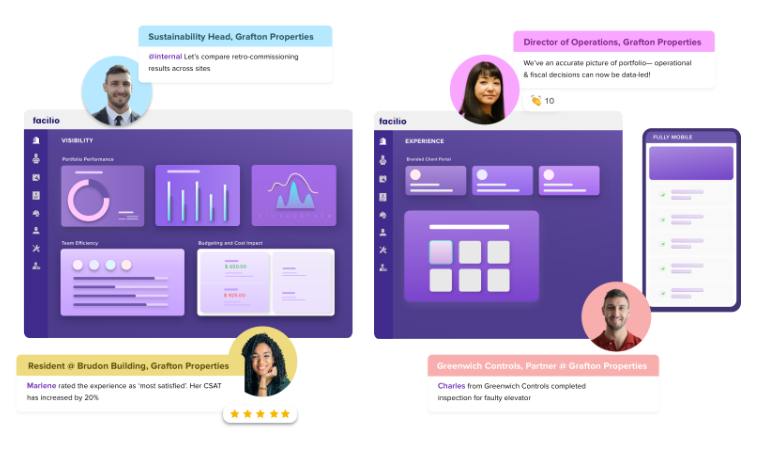 Presentation of how Facilio’s Connected CMMS asset management tool connects all critical internal and external stakeholders to improve collaboration within a facility 