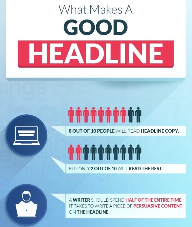 Neil Patel's case study infographic