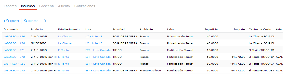 Valorización de Sementera 3.PNG