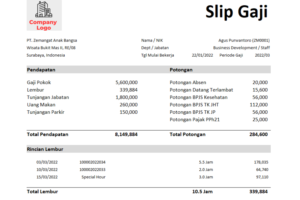 Contoh slip gaji