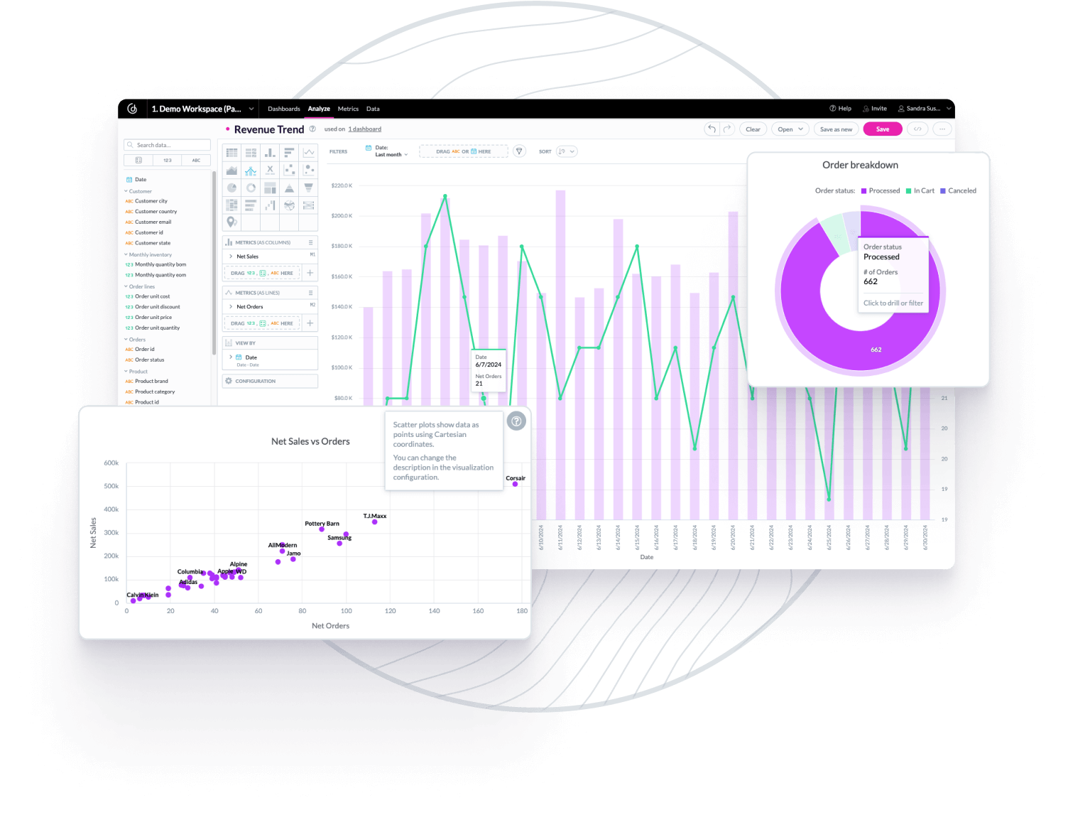 gooddata interface