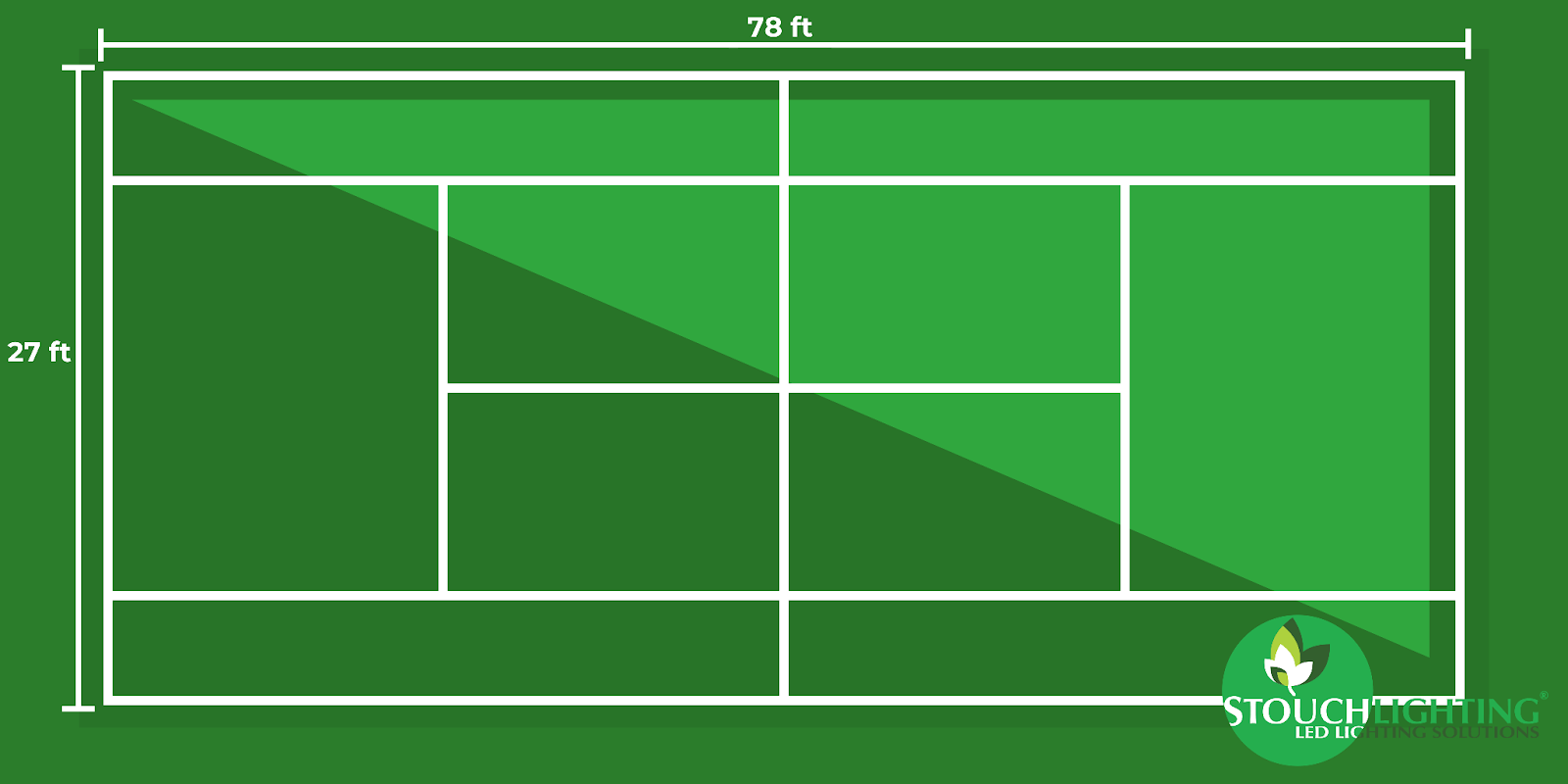 Singles Tennis Court Dimensions | Stouch Lighting