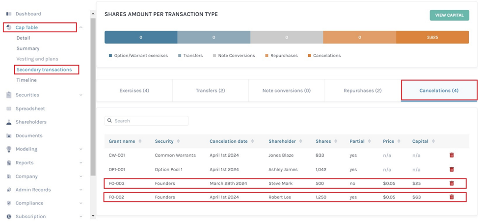 secondary transactions