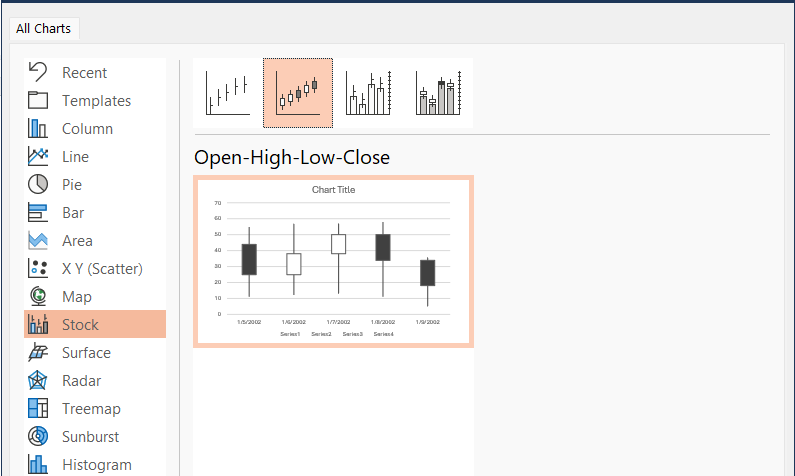 powerpoint charts - stock chart