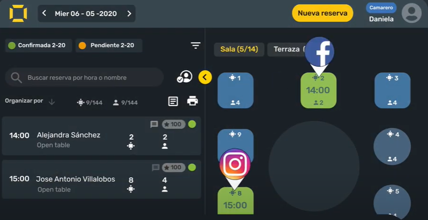 CoverManager dashboard