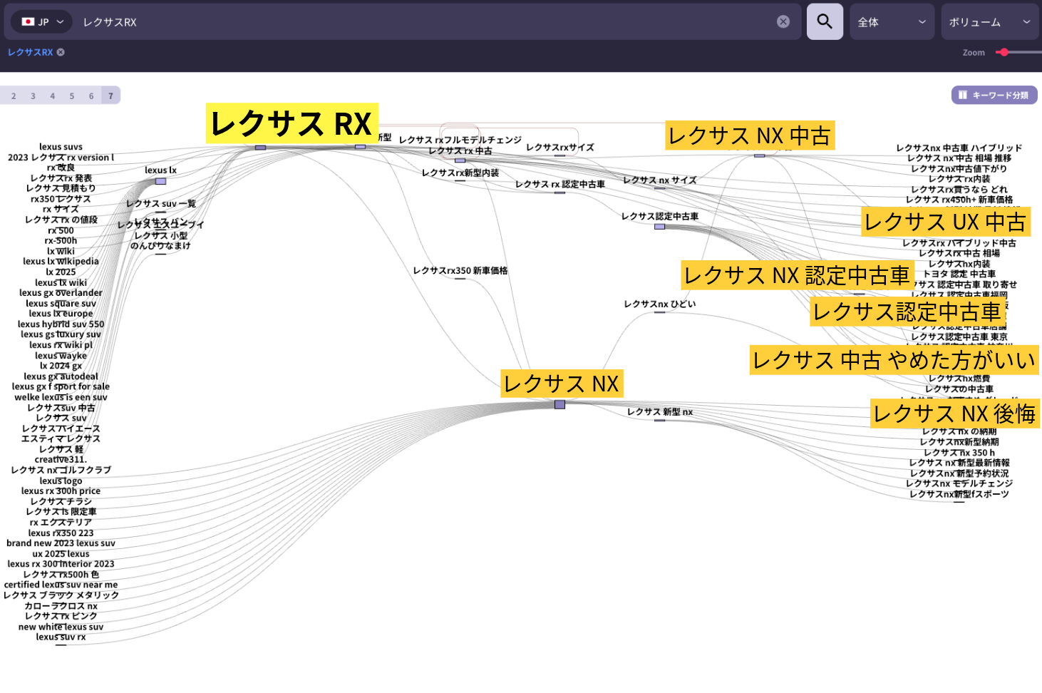 レクサスRXのパスファインダー結果画面
