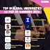 QS World University Rankings 2026