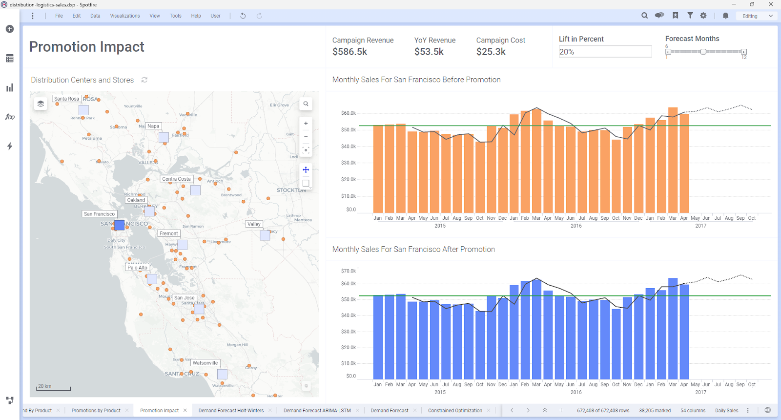 Spotfire product screenshot