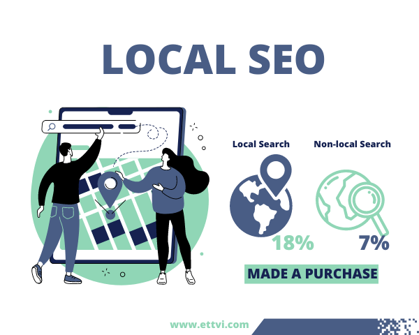 Local_SEO