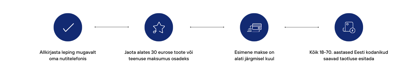 A blue circles on a black background

Description automatically generated