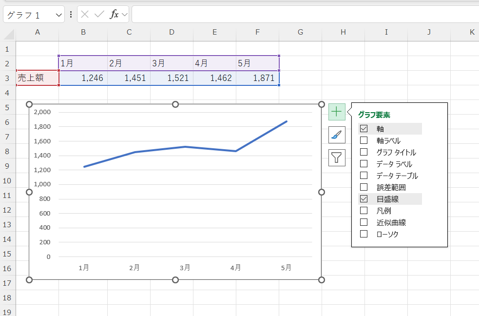 excel 折れ線グラフ作り方