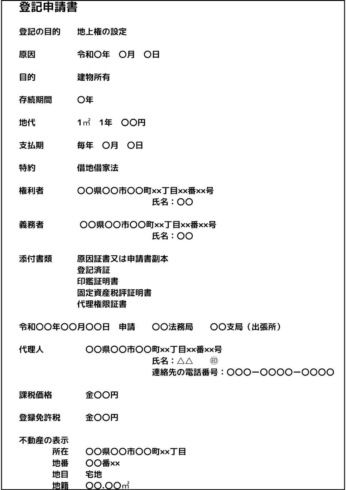 文字と写真のスクリーンショット

自動的に生成された説明