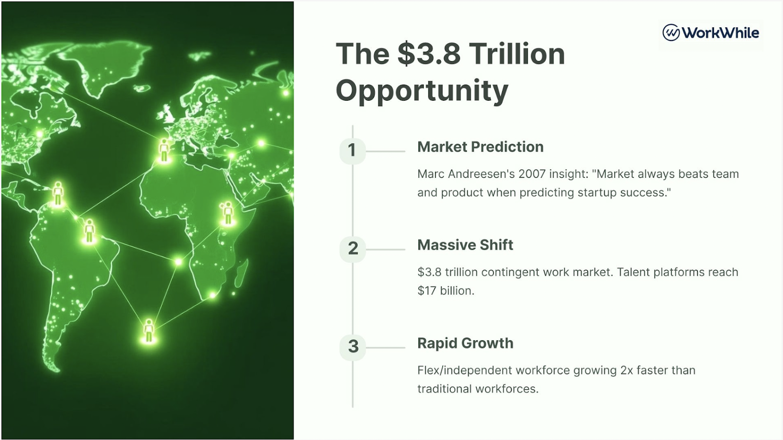 The Flex Work Revolution: 2024 and Beyond