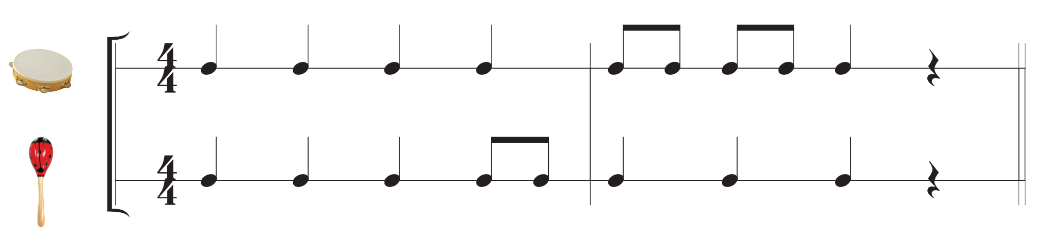 TIẾT 29NHẠC CỤ : NHẠC CỤ THỂ HIỆN TIẾT TẤU – NHẠC CỤ THỂ HIỆN GIAI ĐIỆUTHƯỜNG THỨC ÂM NHẠC – CÂU CHUYỆN ÂM NHẠC: BÁ NHA VÀ TỬ KỲHOẠT ĐỘNG KHỞI ĐỘNGGV yêu cầu HS thảo luận và trả lời:Em yêu thích ca (nhạc) sĩ nào nhất ? Vì sao ?NỘI DUNG BÀI HỌC GỒMNhạc cụ: Nhạc cụ thể hiện tiết tấu - nhạc cụ thể hiện giai điệuThường thức âm nhạc – Câu chuyện âm nhạc: Bá Nha và Tử Kỳ Luyện tập Vận dụng  HÌNH THÀNH KIẾN THỨC1. Nhạc cụ: Nhạc cụ thể hiện tiết tấu – Nhạc cụ thể hiện giai điệu Hoạt động 1: Nhạc cụ thể hiện tiết tấuHoạt động 2: Nhạc cụ thể hiện gia điệuNội dung ghi nhớ:HS thực hành theo sự hướng dẫn của GV2. Thường thức âm nhạc – Câu chuyện âm nhạc: Bá Nha và Tử Kỳ - Kể lại câu chuyện về âm nhạc theo cách riêng.  Nội dung ghi nhớ:- Gợi ý ngắn gọn về câu chuyện:+ Bá Nha và Tử Kỳ là một câu chuyện phổ biến ở Trung Quốc từ thời xa xưa.+ Đây là một câu chuyện cảm động, kể về tình bạn giữa hai người có tài năng âm nhạc và giàu lòng yêu thương, chung thủy.  HOẠT ĐỘNG LUYỆN TẬPTừ nội dung bài học,GV yêu cầu HS hoàn thành các bài tập trắc nghiệm sau:Câu 1.  Câu chuyện Bá Nha và Tử Kỳ có nguồn gốc từ quốc gia nào ? Trung QuốcHàn QuốcNhật BảnViệt Nam Câu 2: Nội dung câu chuyện kể nói về điều gì ? Kể về tình bạn sâu nặng giữa hai người có tài năng âm nhạc và giàu lòng yêu thươngTình bằng hữu của hai người bạn từ nhỏ đến lớnTình yêu giữ hai người nhưng không thể đến được với nhauTình anh em ruột thịt sau bao nhiêu năm lưu lạc mới tìm được nhauCâu 3: Loại nhạc cụ nào đã xuất hiện trong câu chuyện Bá Nha và Tử Kỳ ? Sáo ĐànKènTrốngCâu 4: Sự việc nào khiến cho Bá Nha và Tử Kỳ kết thân ? Vô tình gặp gỡ và chia sẻ với nhauBá Nha tưởng Tử Kỳ là ăn trộm nhưng sau đó đã hóa giải hiểu nhầmBá Nha chơi đàn hay tuyệt vời và Tử Kỳ là người cảm nhận và bình luận rất giỏiBa Nha và Tử Kỳ nhận ra nhau là anh em ruột bị thất lạc Câu 5: Sau khi Tử Kỳ mất, Ba Nha đã hành động như thế nào ? Đau buồn và thương tiếcKhông hề biết chuyện gìTrở về làm quan và không bao giờ quay trở lạiĐau buồn khôn xiết, đàn tặng bạn một khúc nhạc và từ đó trở về sau không chơi đàn nữa Gợi ý đáp án:Câu hỏi12345Đáp ánAABCD HOẠT ĐỘNG VẬN DỤNG