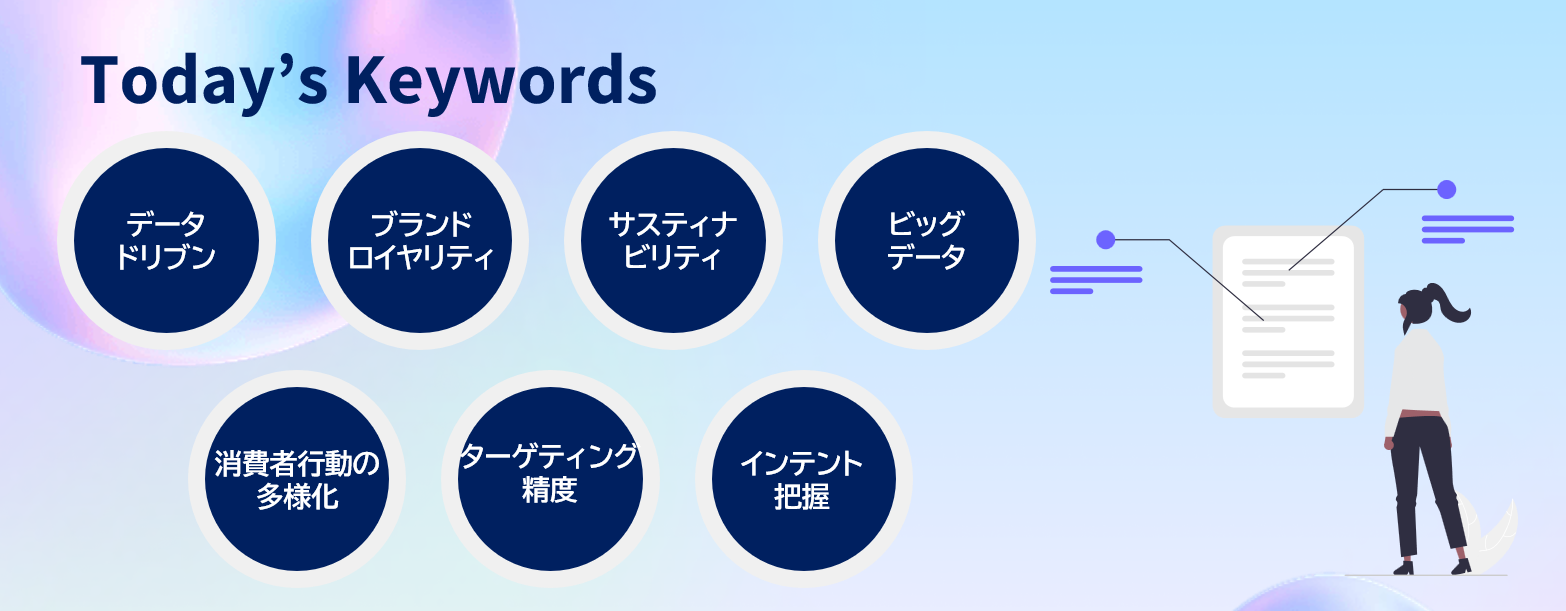 today's keywords