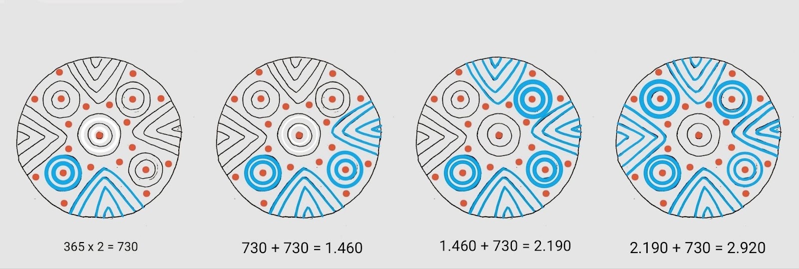 352