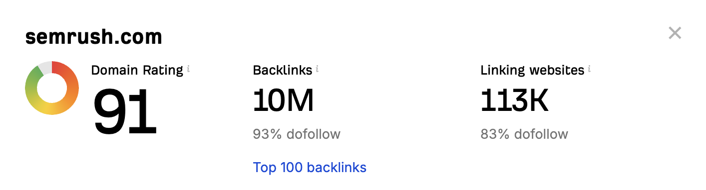 Example of a high quality link with DR 91.