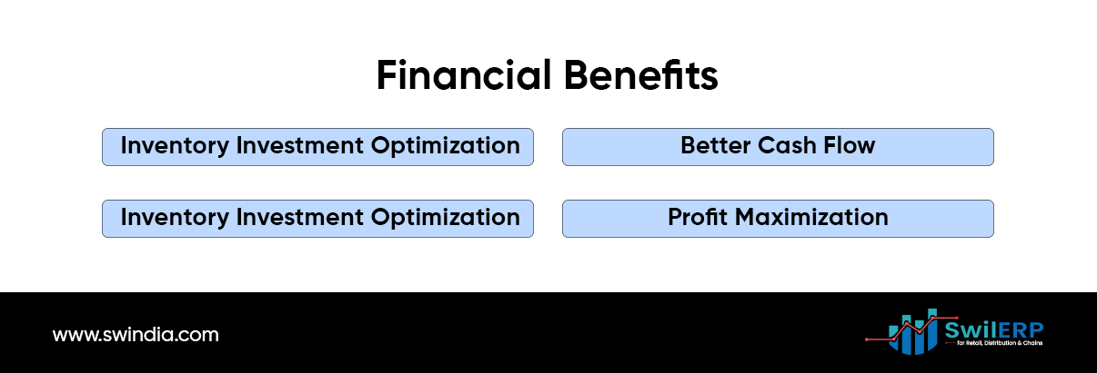 Financial Benefits