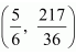 chapter 6-Application Of Derivatives Exercise 6.3