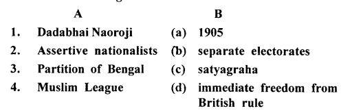 ICSE Solutions for Class 8 History and Civics - Struggle for Freedom (I) 8