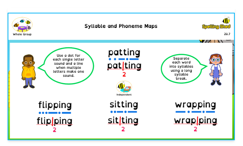 A white paper with black text and green circlesDescription automatically generated