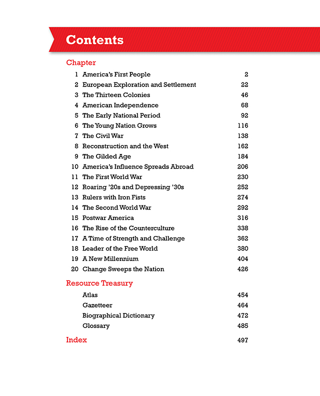 The Best Curriculum For Homeschooling The Best Curriculum For Homeschooling